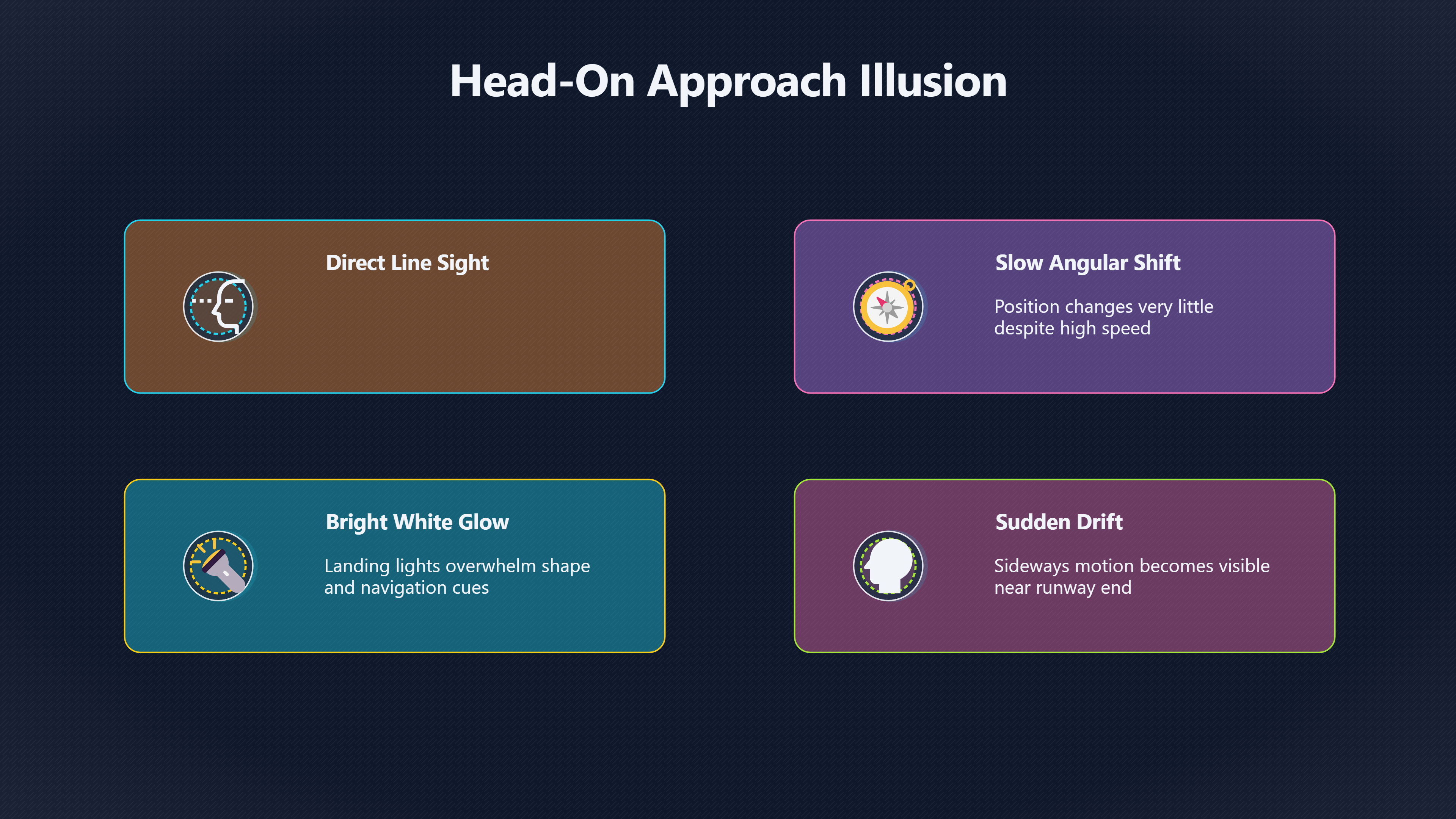 Overview image for Why a plane can look like a hovering orb | Aircraft