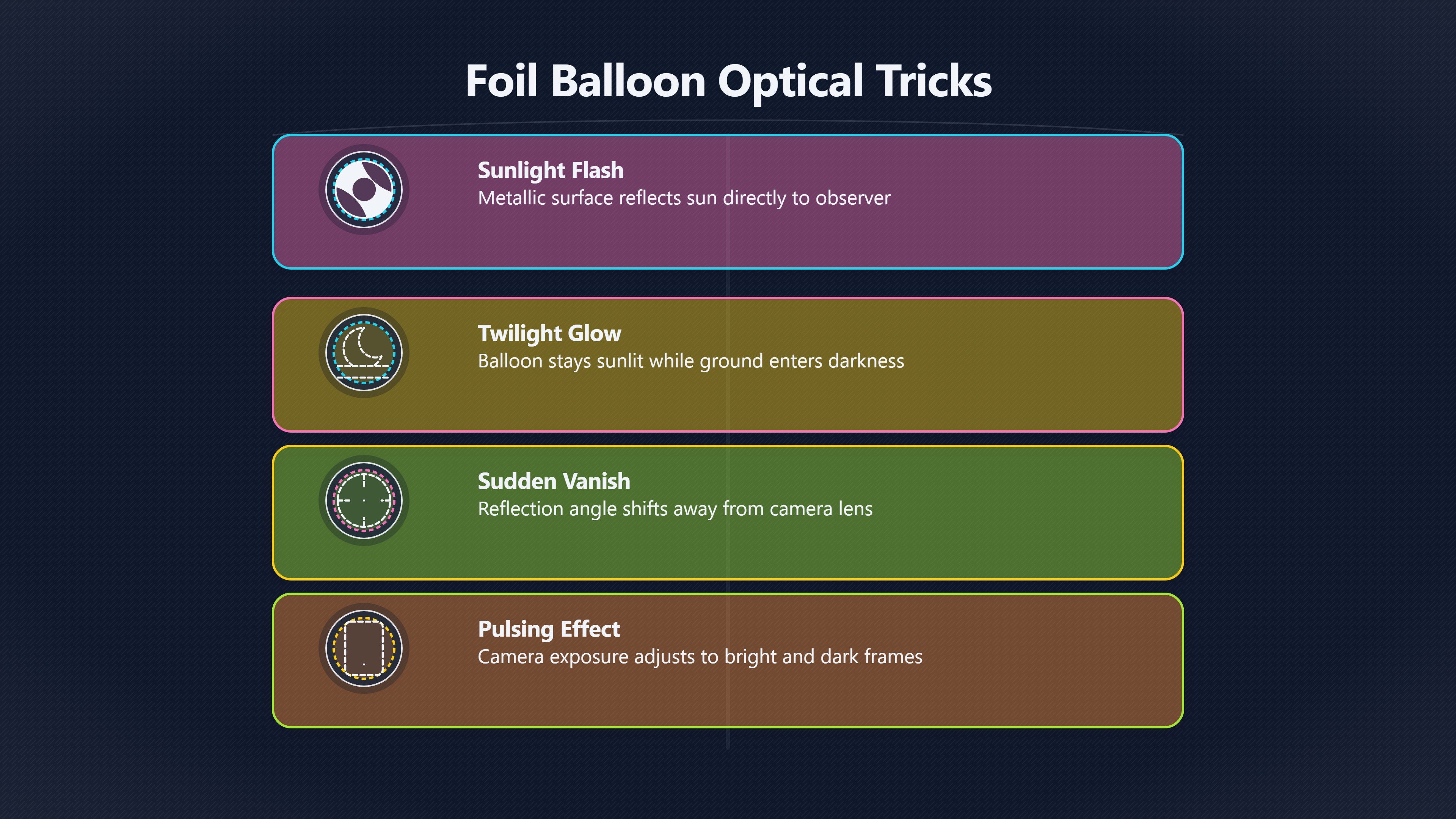 Overview image for Why foil balloons flash like UFOs | Balloon Matches