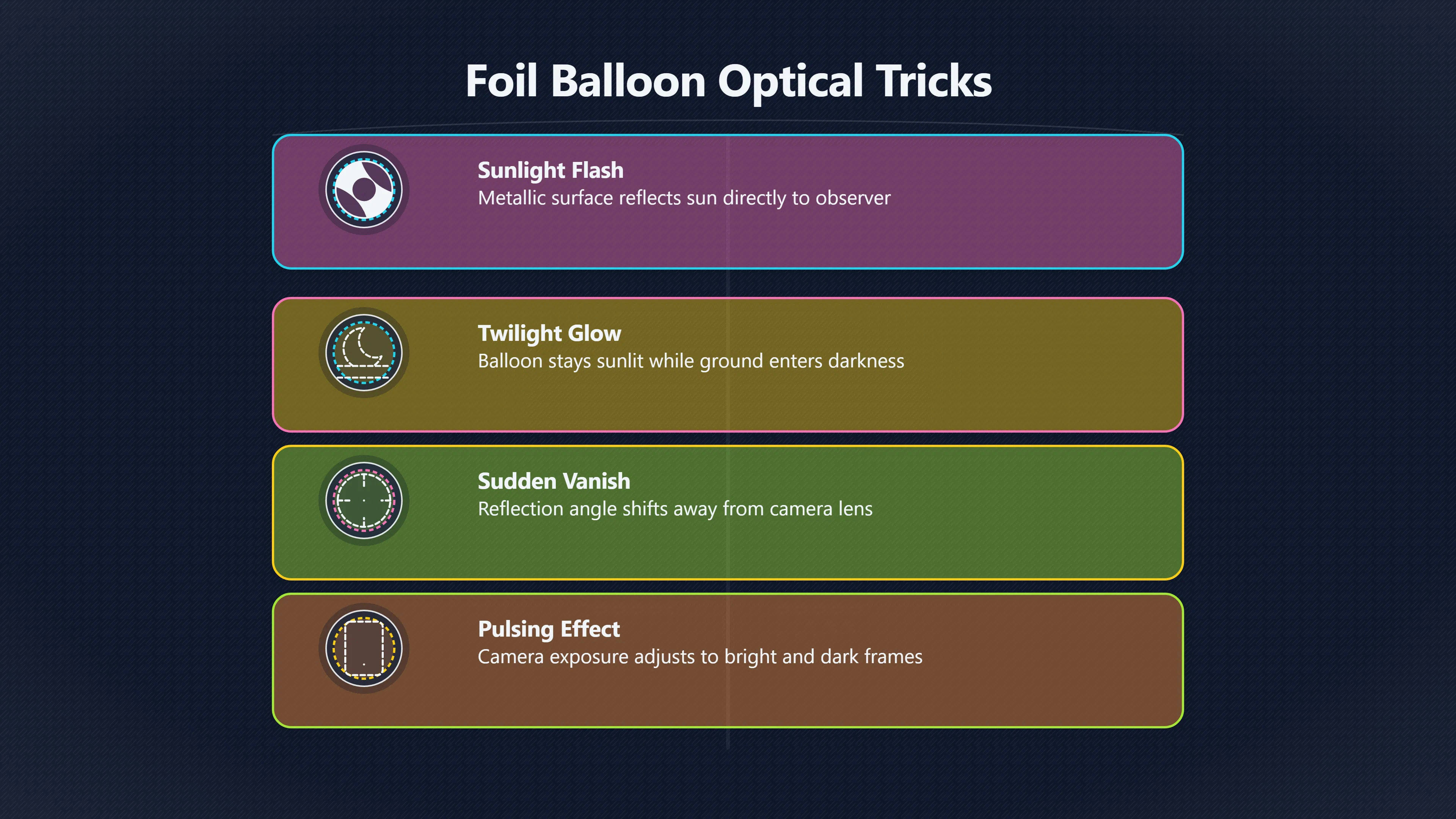 Overview image for Why foil balloons flash like UFOs | AI assisted U 96 e9 bc case similari 591 a5 c balloon case