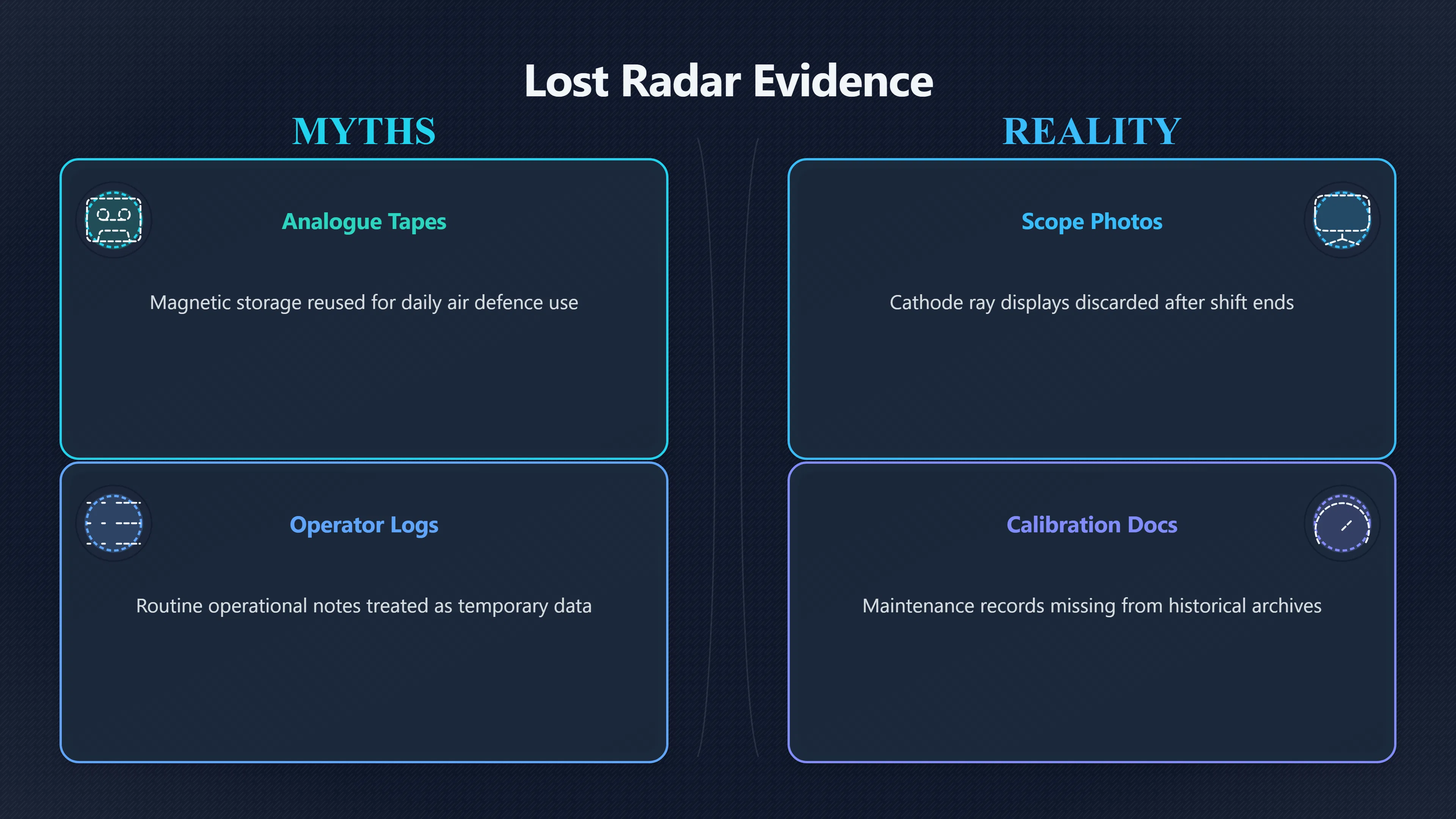 Overview image for Why Missing Radar Data Keeps UFO Cases Open | AI assisted U 96 e9 bc case similari 591 a5 c historical