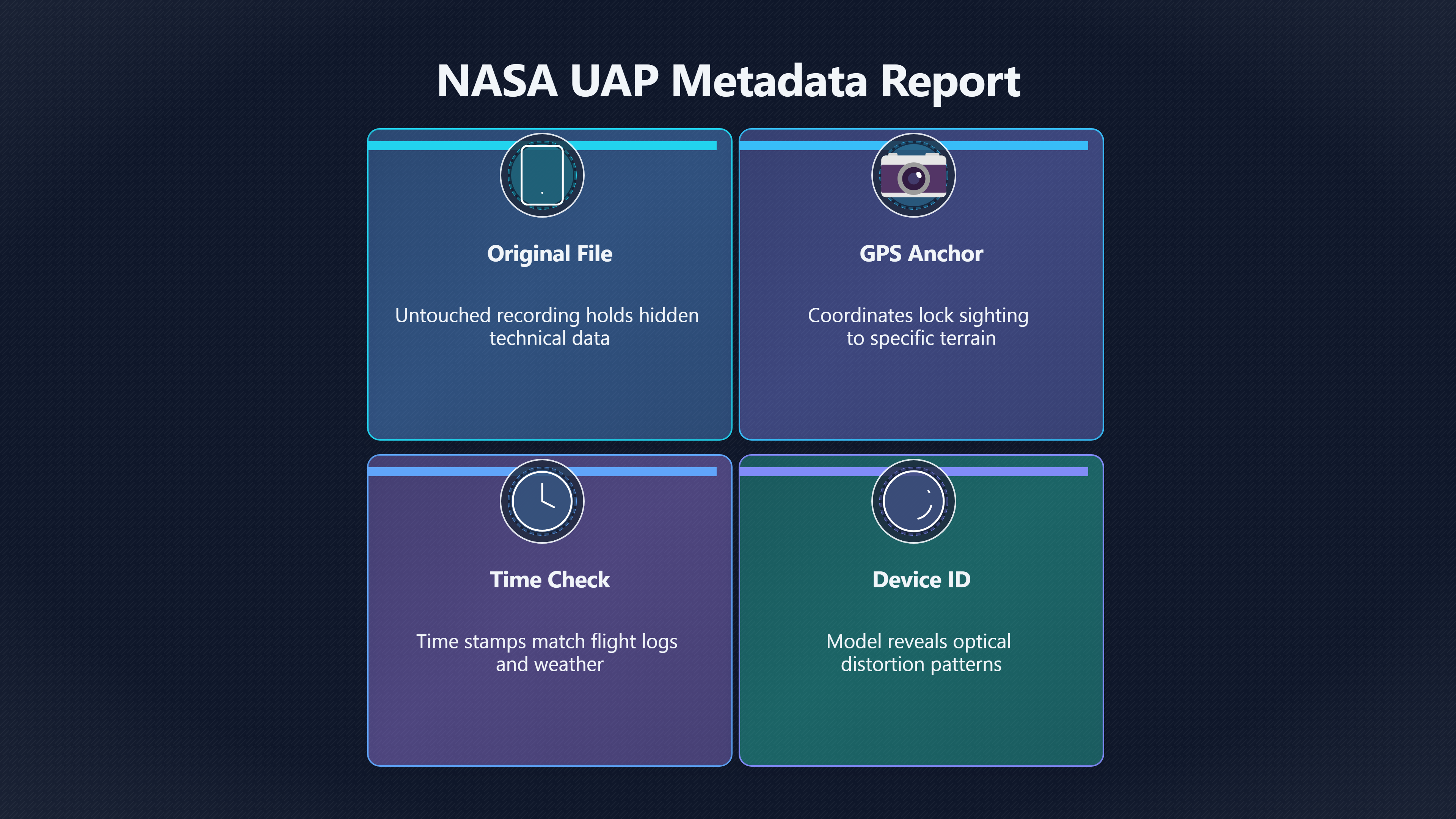 Overview image for What UFO video metadata can really prove | Original Files