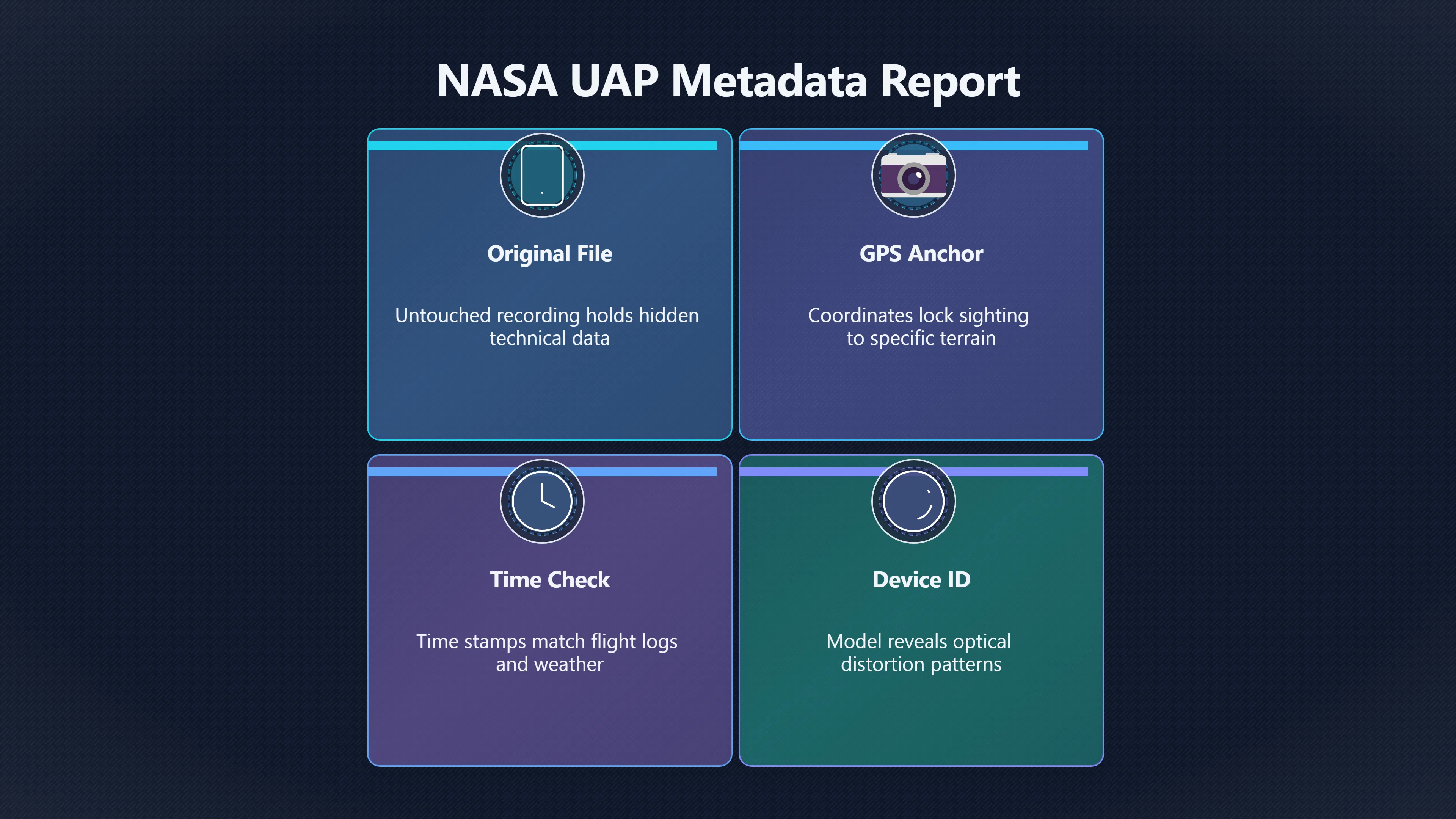 Overview image for What UFO video metadata can really prove | AI assisted U 96 e9 bc video evidenc a12 b48 original file