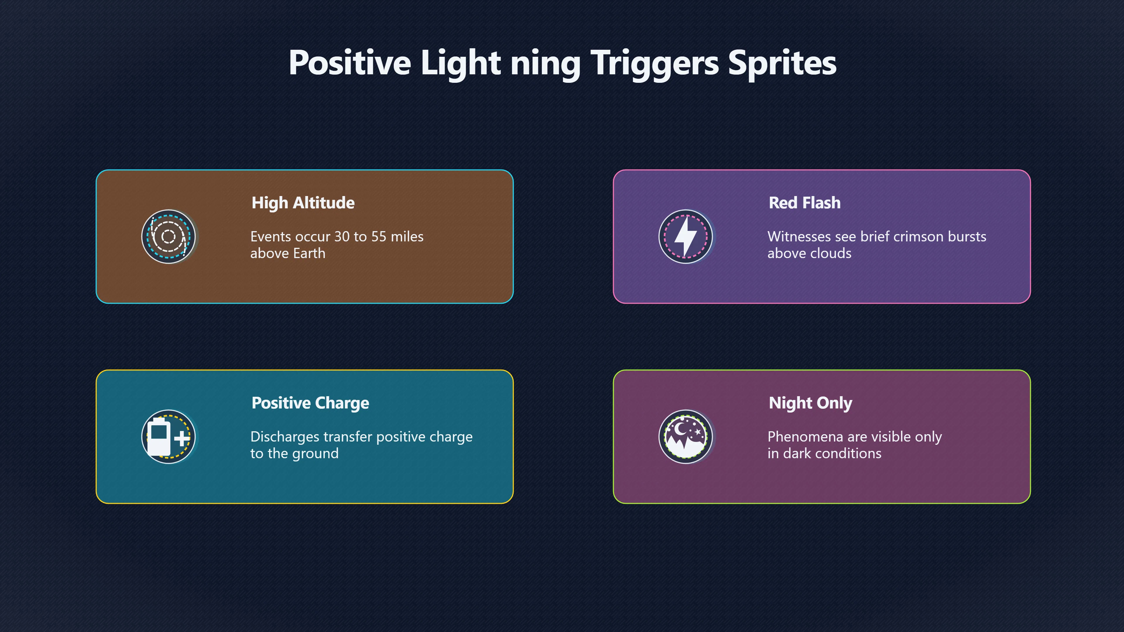 Overview image for Did lightning trigger the red flash? | AI assisted U 96 e9 bc weather atmos 927 be 3 sprites storm